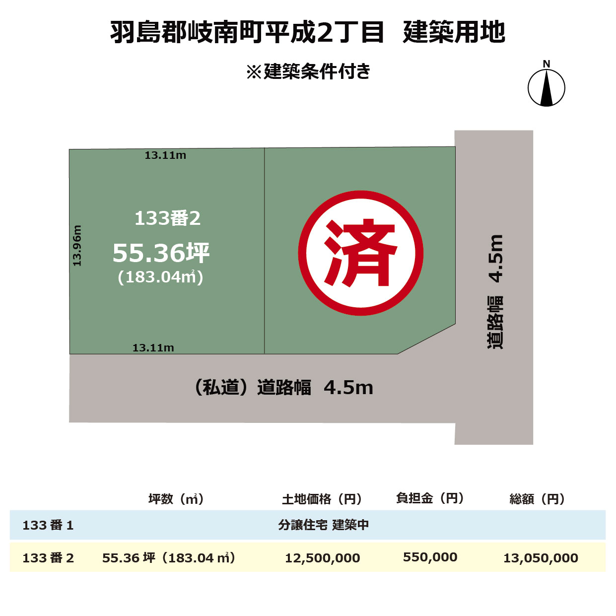 岐阜県羽島郡岐南町平成２丁目　建築用地